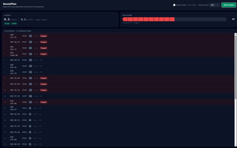 SecureFlow – screenshot 1