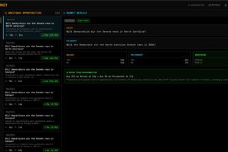 Prediction market Arbitrage