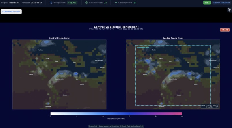 Morro – screenshot 3