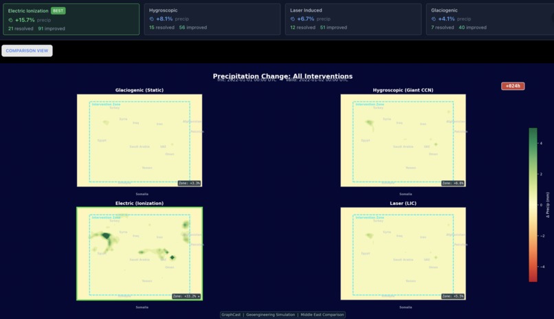Morro – screenshot 4