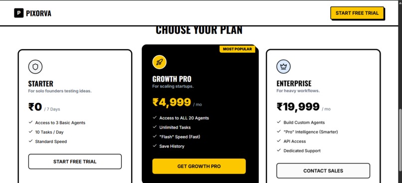 PIXORVA – screenshot 10