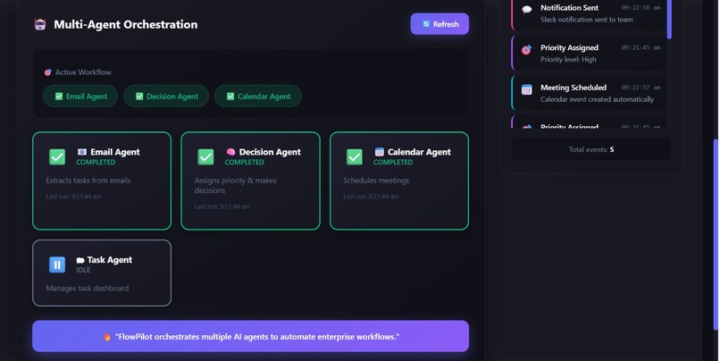 FlowPilot Orchestrator – screenshot 2