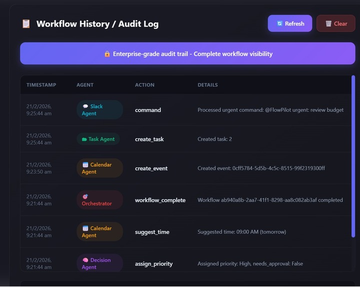 FlowPilot Orchestrator – screenshot 8