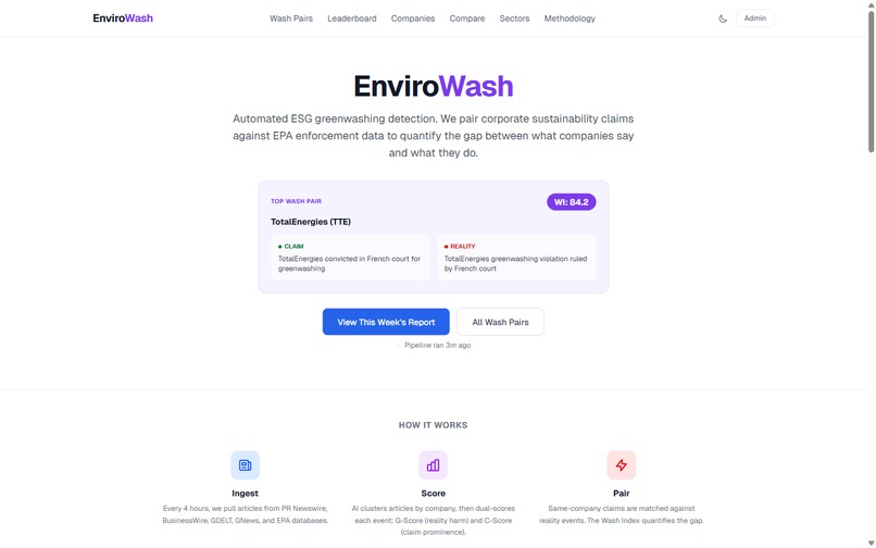 EnviroWash — Automated Greenwashing Detection – screenshot 2
