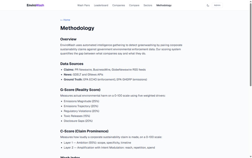 EnviroWash — Automated Greenwashing Detection – screenshot 4