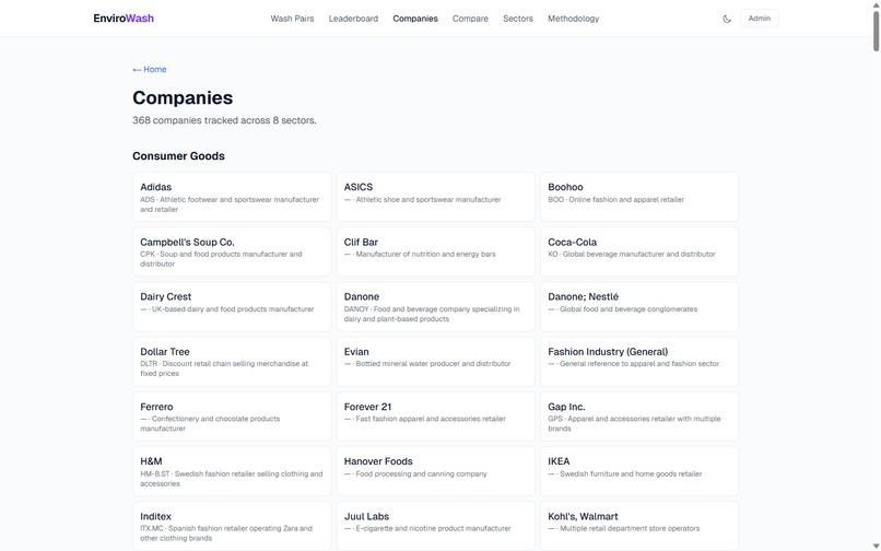 EnviroWash — Automated Greenwashing Detection – screenshot 8