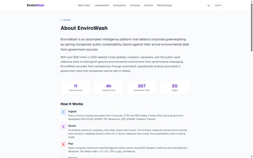 EnviroWash — Automated Greenwashing Detection – screenshot 9