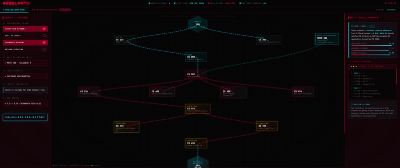 REBELPATH – screenshot 2