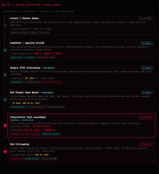 REBELPATH – screenshot 5