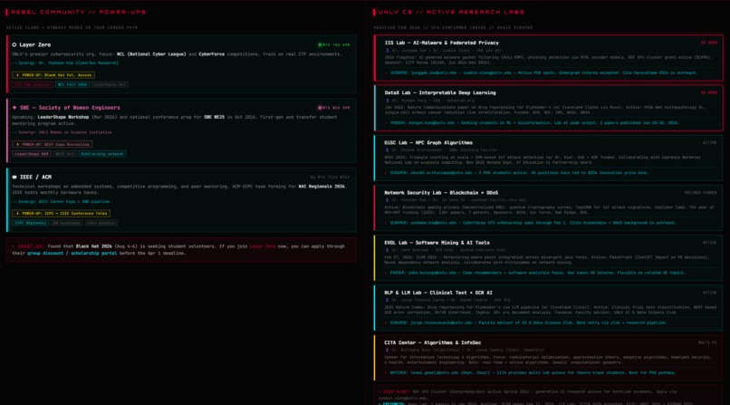 REBELPATH – screenshot 6