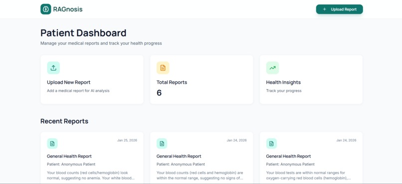 RAGnosis is an AI- powered medical report analysis.  – screenshot 4
