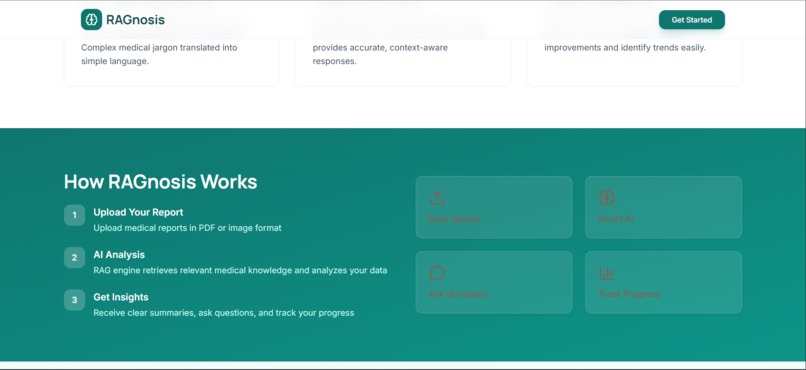 RAGnosis is an AI- powered medical report analysis.  – screenshot 2