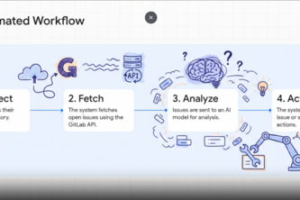 AI-Powered Smart Issue Triage & Auto-Resolution Assistant 