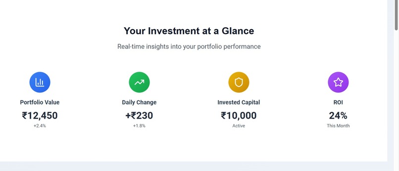 Investmate – screenshot 2