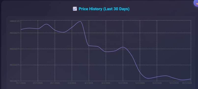 Investmate – screenshot 9