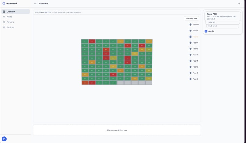 HotelGuard – screenshot 1