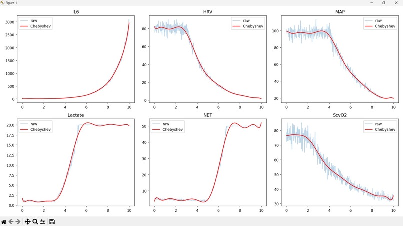 KTCHO  – screenshot 1