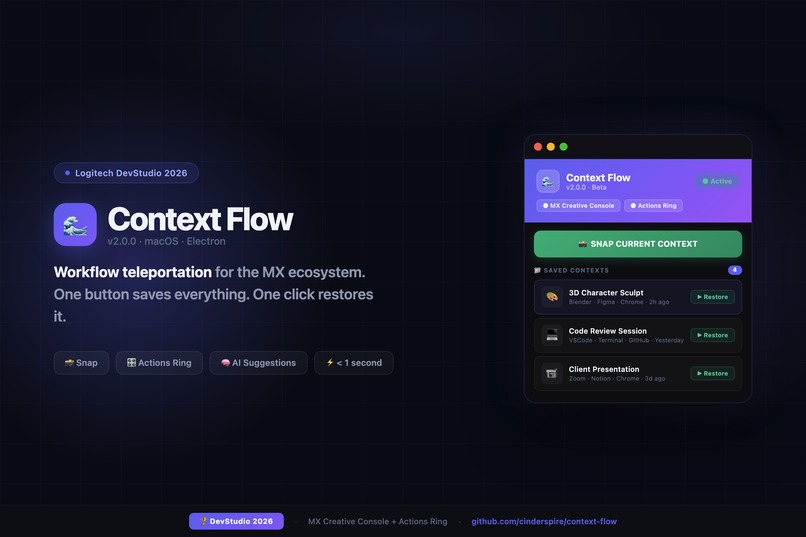 Context Flow – screenshot 1