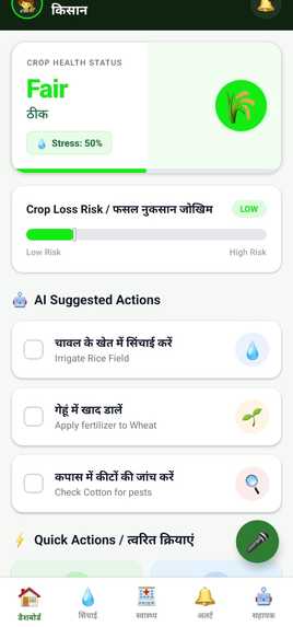 SmartKisan – screenshot 2