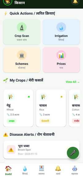 SmartKisan – screenshot 4