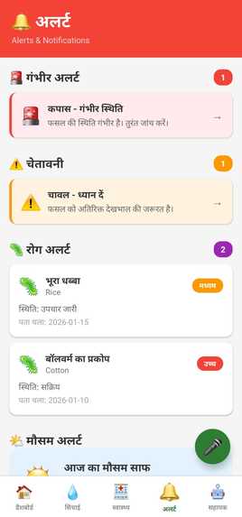 SmartKisan – screenshot 8