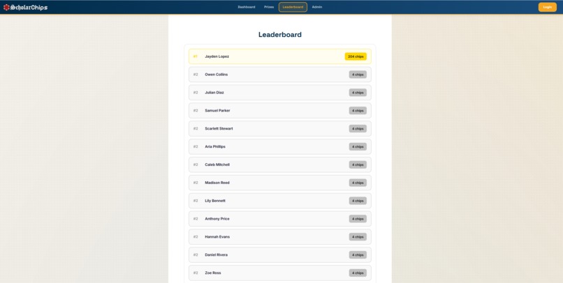 ScholarChips – screenshot 3