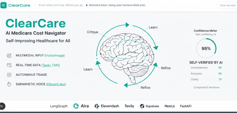ClearCare – screenshot 1