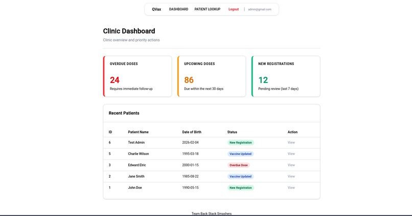 QVax – screenshot 2