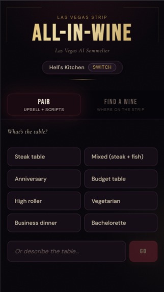 All In Wine – screenshot 3
