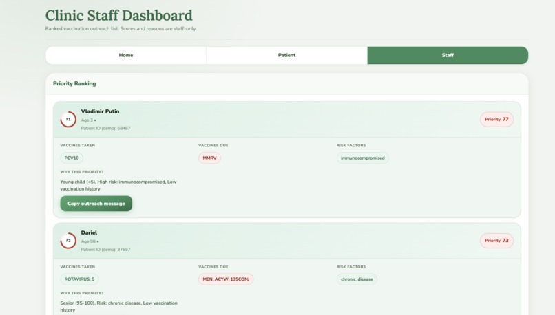 CareConnect – screenshot 3