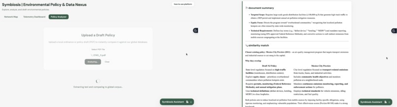 Symbiosis – screenshot 1