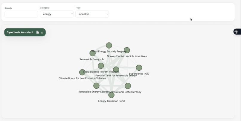 Symbiosis – screenshot 2