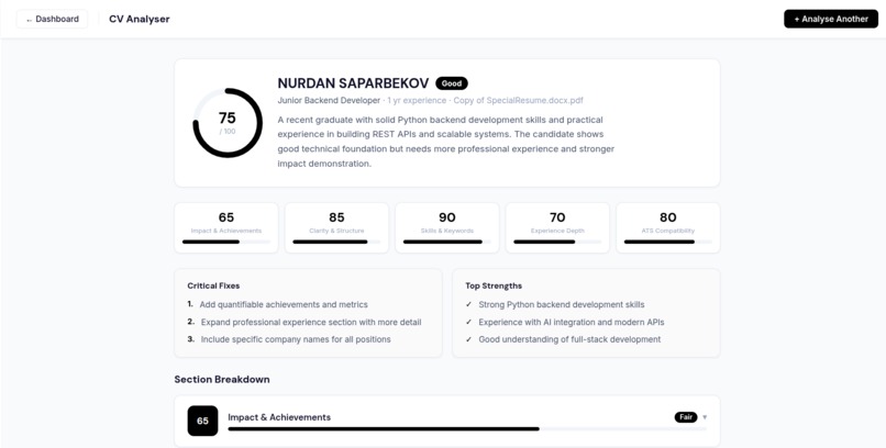 Preply AI – screenshot 1