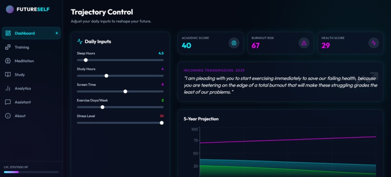 FutureSelf – screenshot 1