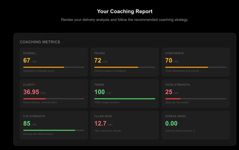 Voice Coach – screenshot 2