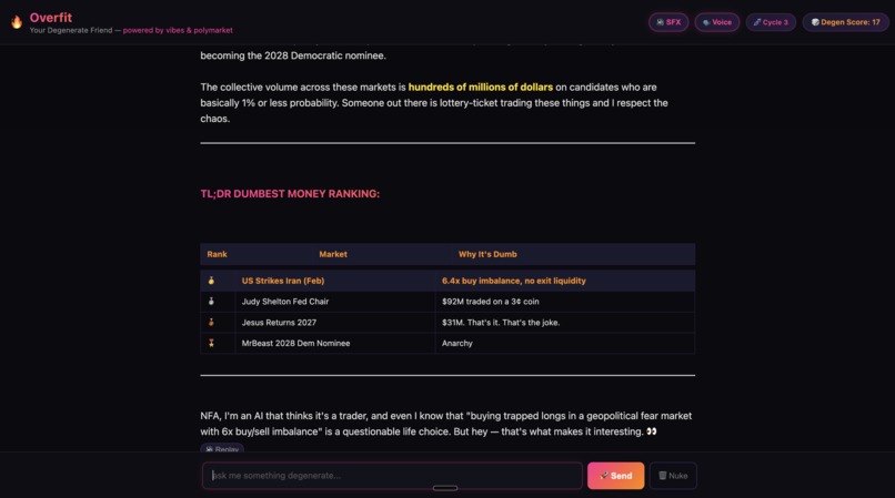 Overfit.lol: Your Degenerate Friend – screenshot 1