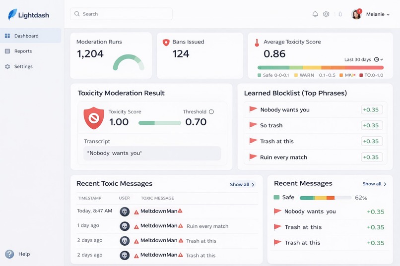 VoxIntel – screenshot 11