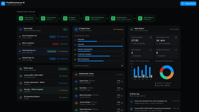 SMB Autonomous FinanceOps – screenshot 1