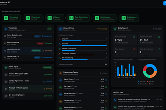 SMB Autonomous FinanceOps