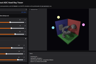 ASIC Ray Tracing Accelerator