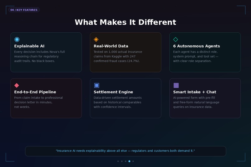 Nova Insurance Claims AI – screenshot 2