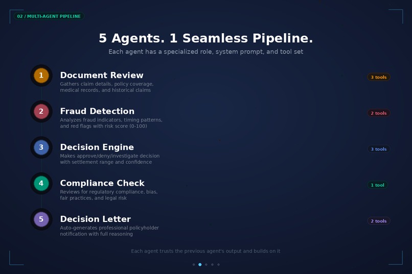 Nova Insurance Claims AI – screenshot 3