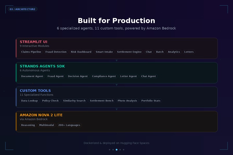 Nova Insurance Claims AI – screenshot 4