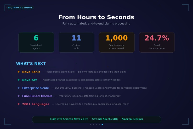 Nova Insurance Claims AI – screenshot 5