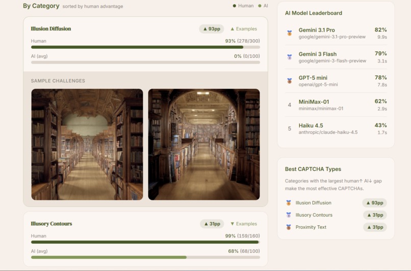 Latcha – screenshot 6