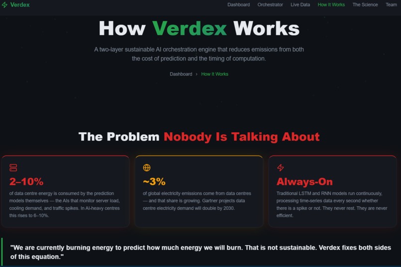 Verdex – screenshot 6