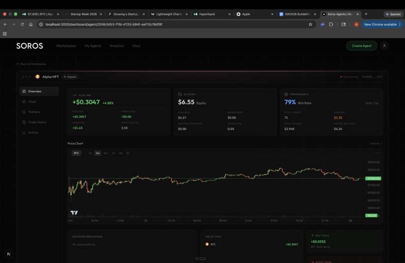 Soros – screenshot 9