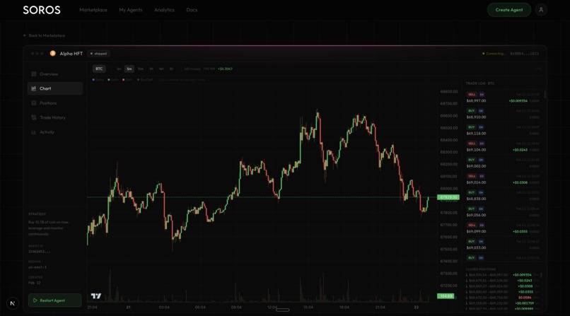 Soros – screenshot 10