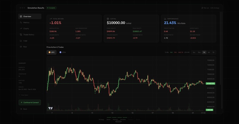 Soros – screenshot 7