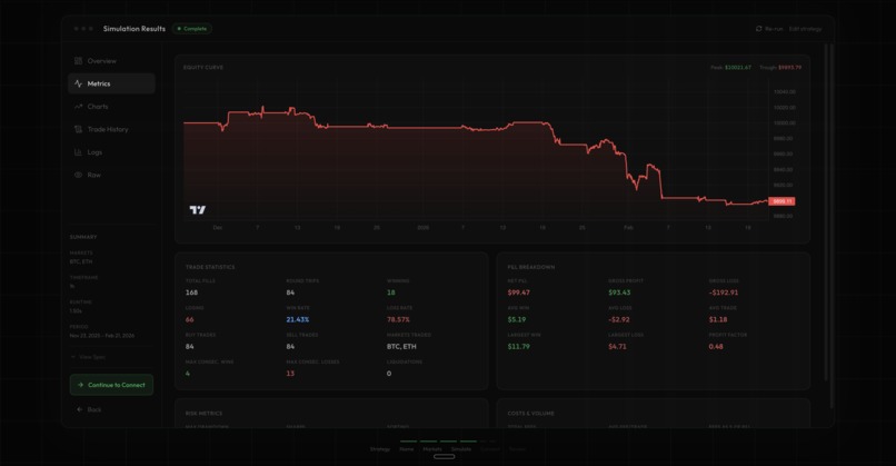Soros – screenshot 8